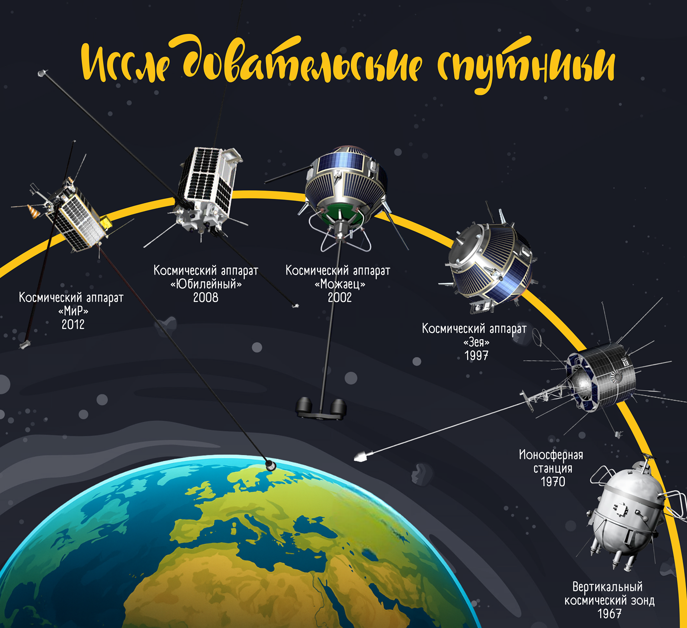 Откройте для себя «Енисейский меридиан»: интерактивная ГИС-карта инженерных достижений Сибири